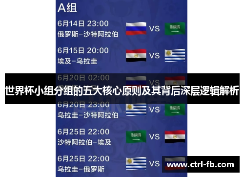 世界杯小组分组的五大核心原则及其背后深层逻辑解析