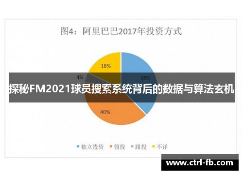 探秘FM2021球员搜索系统背后的数据与算法玄机