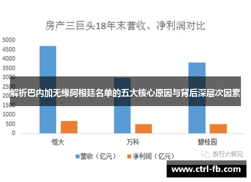 解析巴内加无缘阿根廷名单的五大核心原因与背后深层次因素
