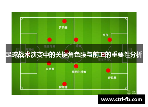 足球战术演变中的关键角色腰与前卫的重要性分析