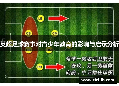 英超足球赛事对青少年教育的影响与启示分析