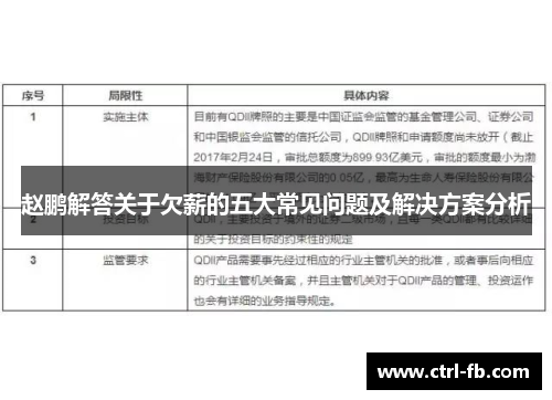 赵鹏解答关于欠薪的五大常见问题及解决方案分析