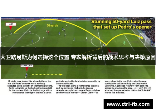 大卫路易斯为何选择这个位置 专家解析背后的战术思考与决策原因