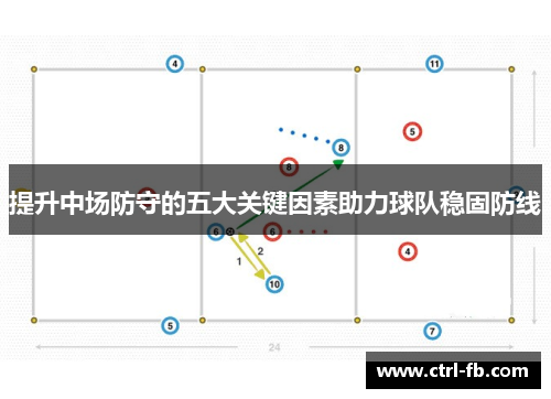 提升中场防守的五大关键因素助力球队稳固防线