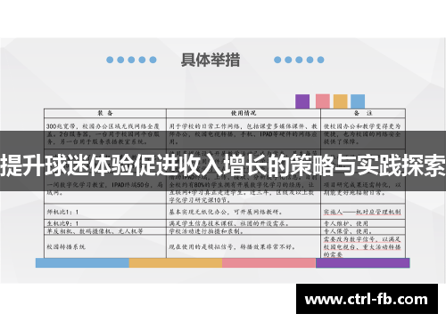 提升球迷体验促进收入增长的策略与实践探索
