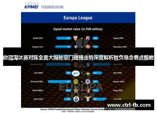 欧冠淘汰赛对阵全面大揭秘豪门碰撞走势深度解析胜负悬念看点前瞻