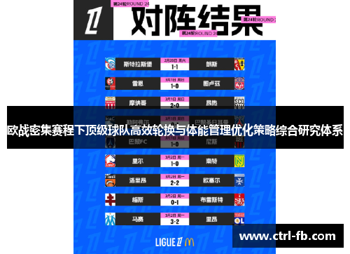 欧战密集赛程下顶级球队高效轮换与体能管理优化策略综合研究体系 欧战密集赛程下顶级球队高效轮换与体能管理优化策略综合研究体系