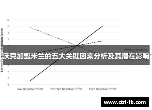 沃克加盟米兰的五大关键因素分析及其潜在影响 沃克加盟米兰的五大关键因素分析及其潜在影响