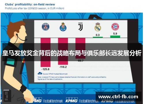 皇马发放奖金背后的战略布局与俱乐部长远发展分析