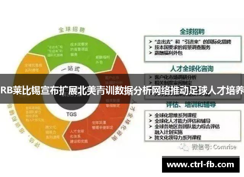 RB莱比锡宣布扩展北美青训数据分析网络推动足球人才培养
