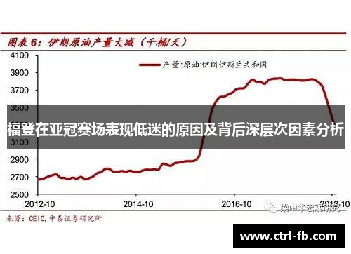福登在亚冠赛场表现低迷的原因及背后深层次因素分析