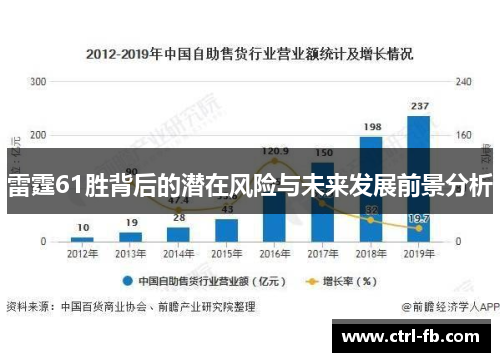 雷霆61胜背后的潜在风险与未来发展前景分析