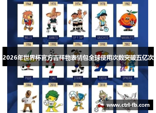 2026年世界杯官方吉祥物表情包全球使用次数突破五亿次