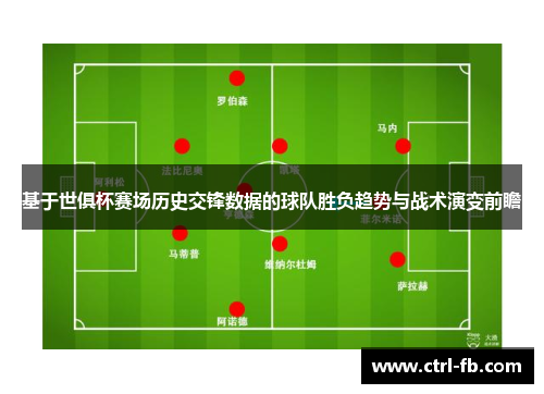 基于世俱杯赛场历史交锋数据的球队胜负趋势与战术演变前瞻